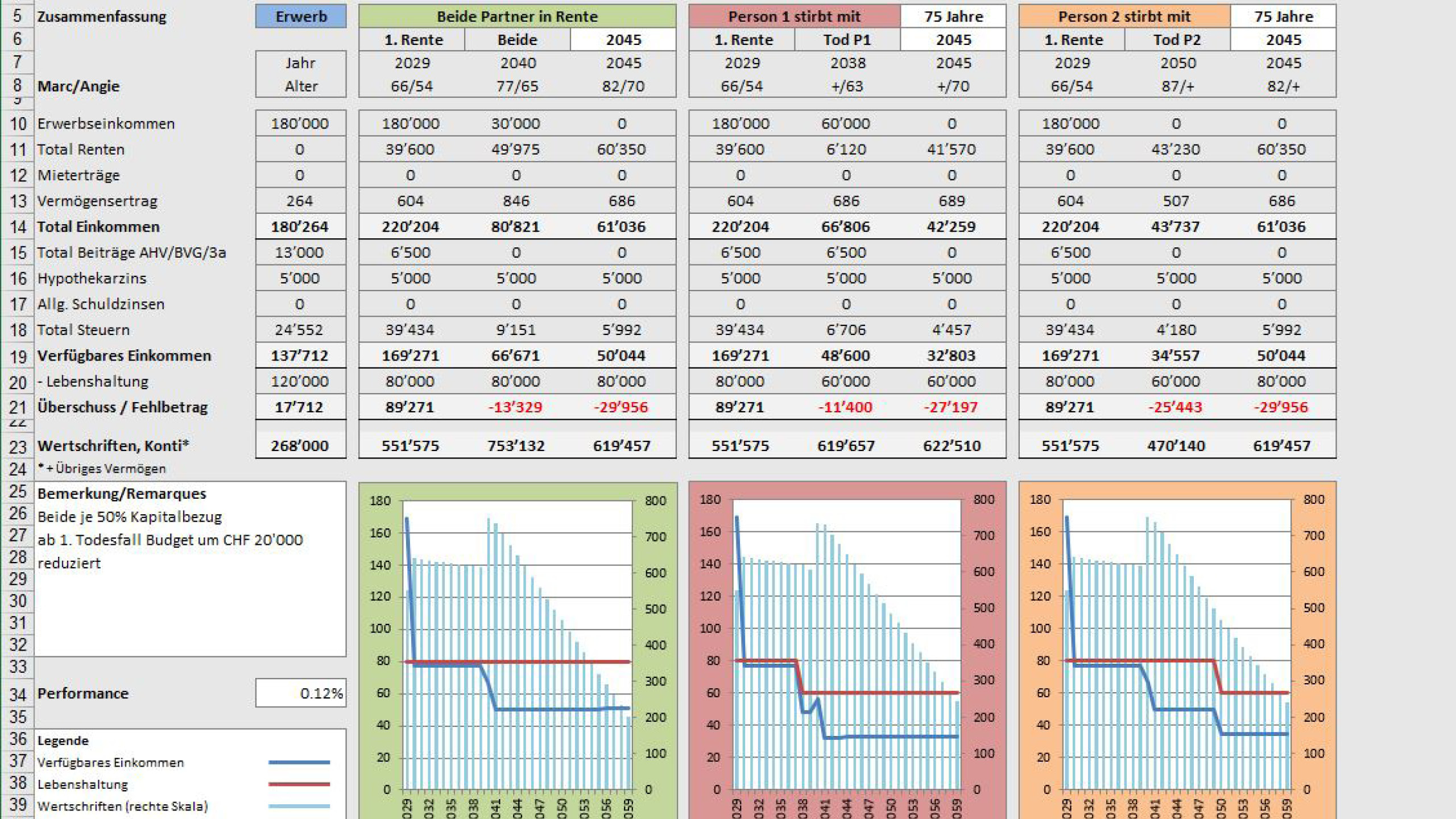 TaxWare - Module - Zusatzmodul Pension.jpg